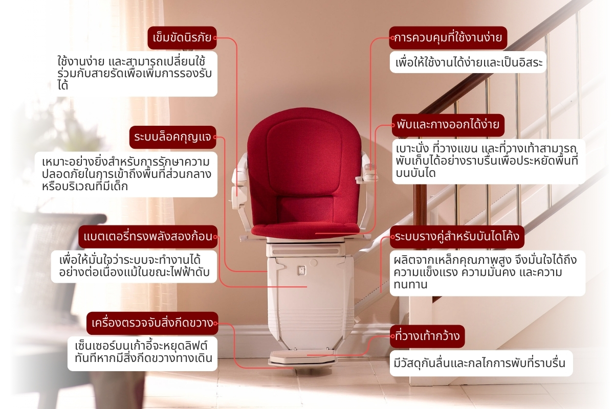 คุณสมบัติด้านความปลอดภัยของลิฟต์บันได Stannah
